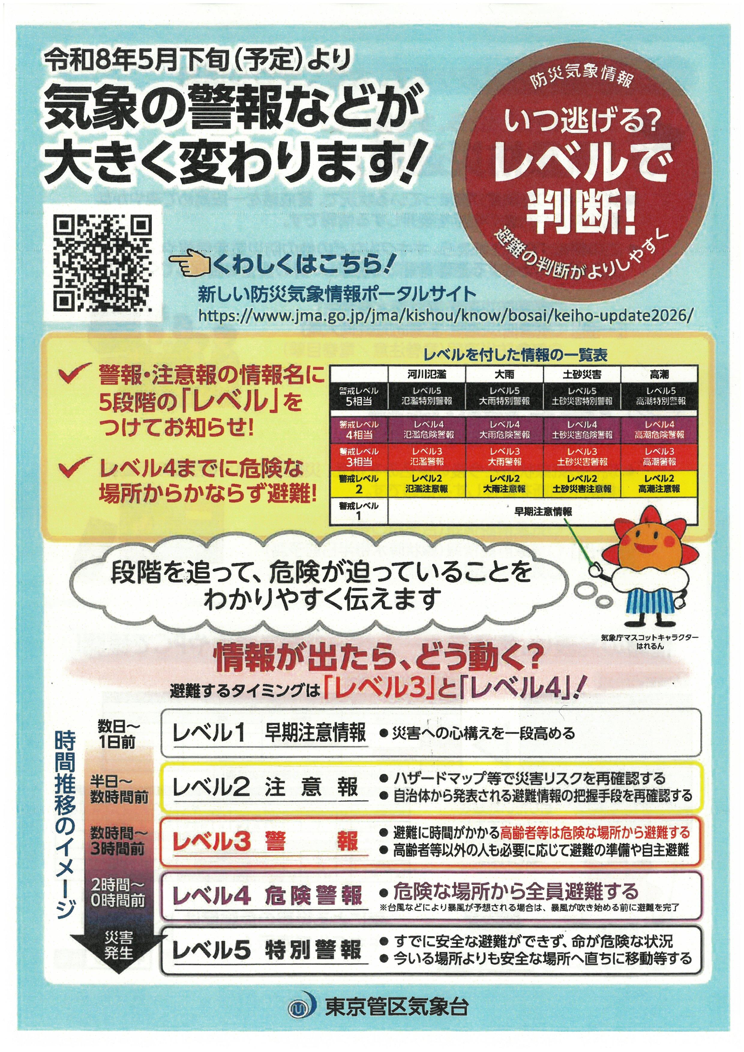 防災気象情報周知ポスター