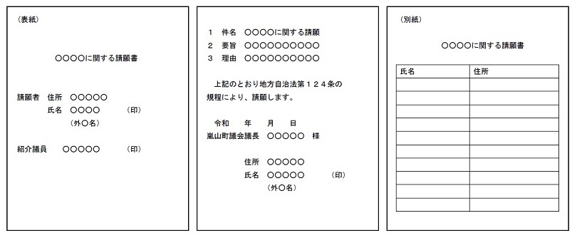 書式