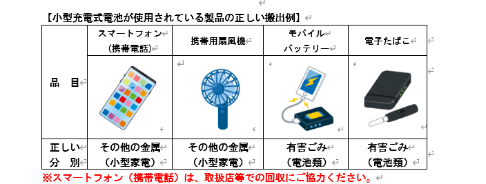 小型家電