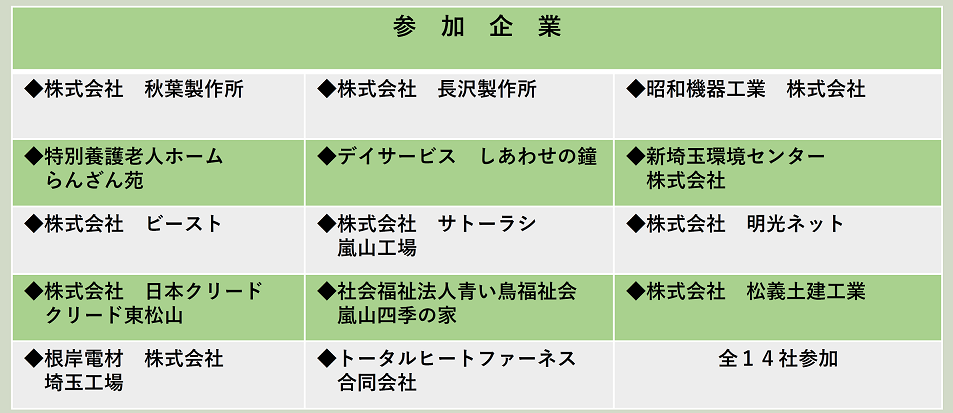 参加予定企業の一覧